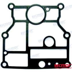 GASKET