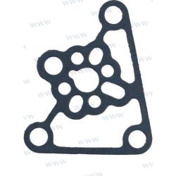 GASKET