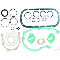 GEAR GASKET KIT