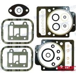 DECARB GASKET SET