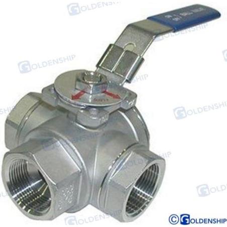 3-WAY BALL VALVE 3/4""