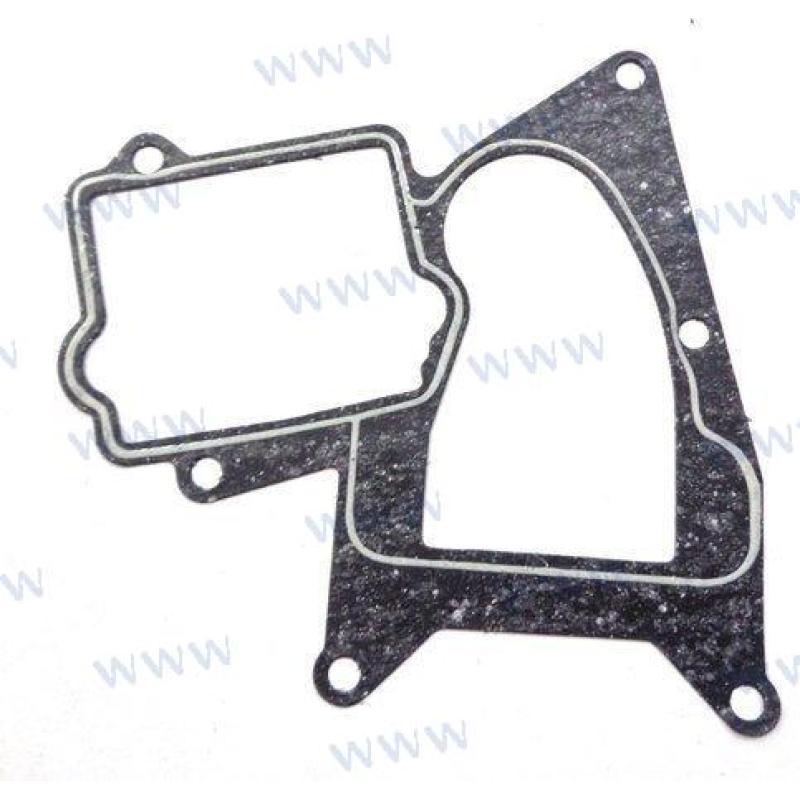 GASKET