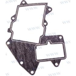 GASKET