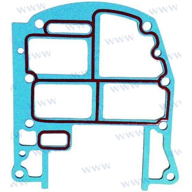 GASKET