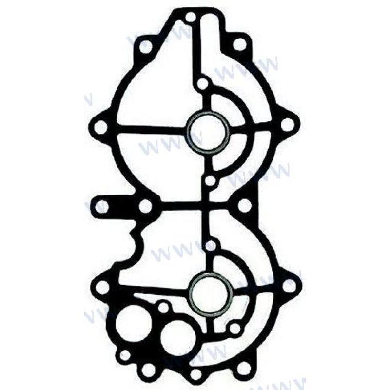 GASKET