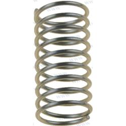 COMPRESSION SPRING