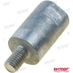 ANODE