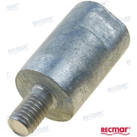 ANODE