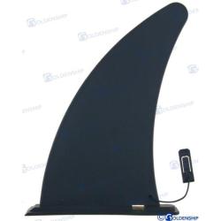 FIN