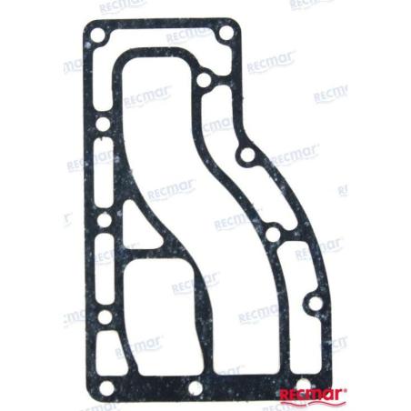 GASKET