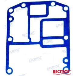 GASKET