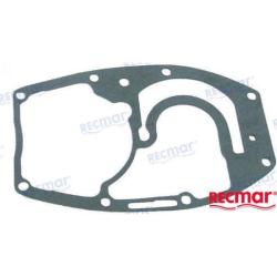 GASKET