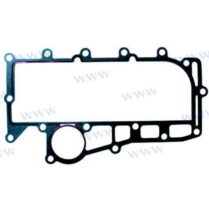 GASKET