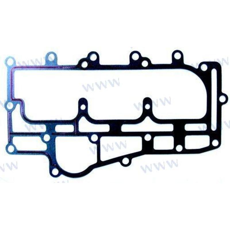 GASKET