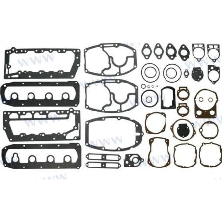 GASKET SET