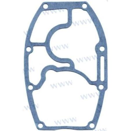 GASKET