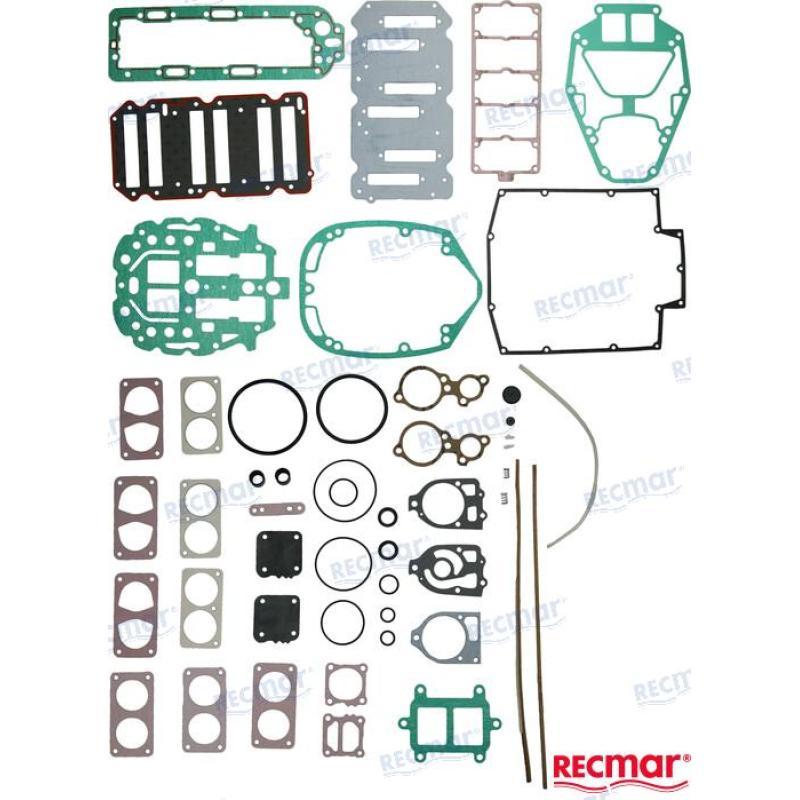 GASKETS SET