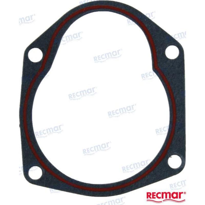 GASKET