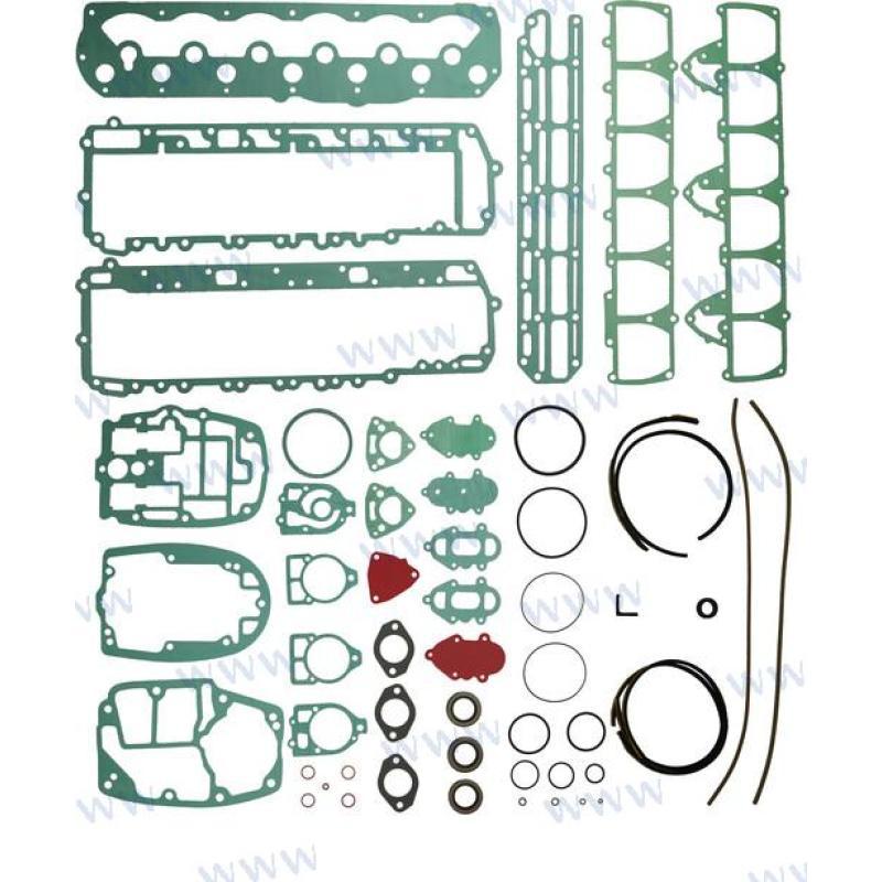 GASKET SET