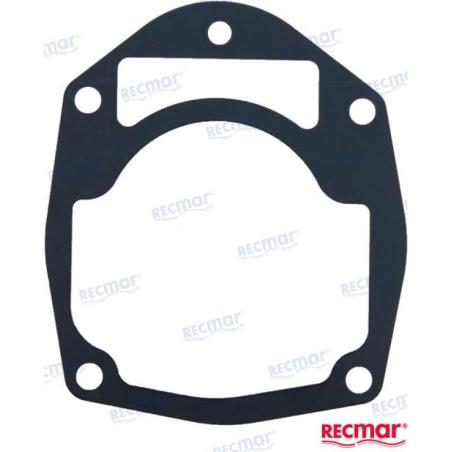 GASKET