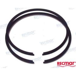 PISTON RING KIT