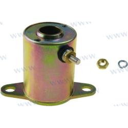 SOLENOID